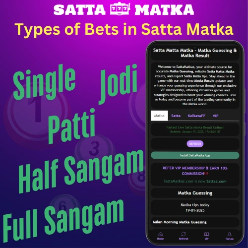 satta matka types of bets in satta matka